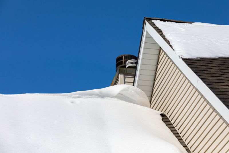 Winter Roofing Limitations